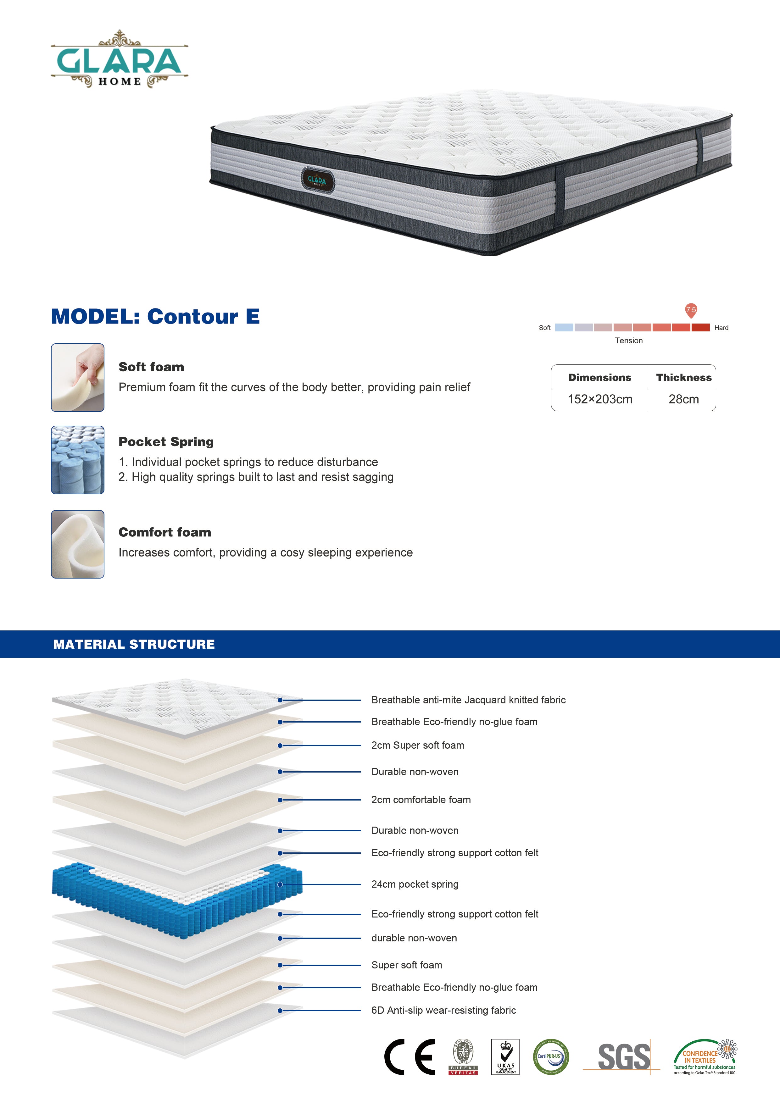 Glara Home Contour E Mattress - GLARA HOME
